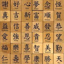 The unicode font changer provides its valued users with the ability to copy and paste text, fancy letters and texts anywhere they want without any alterations or restrictions. Chinese Alphabet Chinese Alphabet Letters Chinese Letters