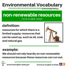Environmental Vocabulary Non Renewable Resources English Grammar Book Pdf Vocabulary Nonrenewable Resources