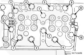 Cylinder Head Torque Specs Cummins Ntc Diigo Groups