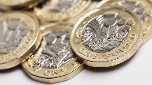 Convert to result explain 1 gbp: British Money And Uk Currency Money Visitlondon Com