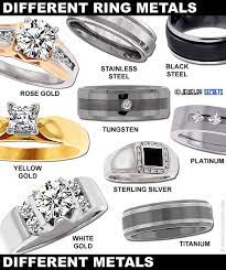 Weddingbee Your Wedding Blog And Community Put A Ring On It Mens Wedding Bands Rings