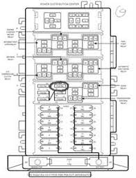 Xj fuse box wiring diagram blog. 97 Grand Cherokee Fuse Box Diagram Wiring Diagram Networks