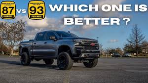 Which Gas Is Better For Your Chevy Silverado 6.2? | 87 Octane Or 93 Octane  | I May Have The Answer - Youtube