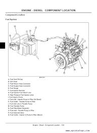 John deere gator 4×2 wiring diagram. John Deere Gator Utility Vehicle Ts Th 6x4 Diesel