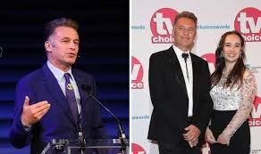 Talking to radio times in 2018, charlotte spoke of how the two first met. Chris Packham Stepdaughter Who Is Megan Mccubbin Does She Live With Springwatch Host Celebrity News Showbiz Tv Express Co Uk