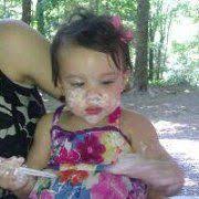 Sara Accomando (sja5300)