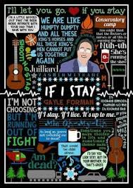 This is the thing i liked the most about the book. 30 If I Stay Cloyds Projects Ideas If I Stay Stay Quotes If I Stay Movie