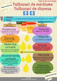 Este esential sa luati si sa respectati cursul complet de tratament, toate antibioticele prescrise, chiar daca exista o serie de remedii sugerate pentru infectii urinare. Infectii Urinare