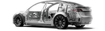 It has an official electric range of 267 miles and comes well equipped as standard, with a panoramic glass roof, adaptive cruise control, all. Model 3 Tesla Other Europe
