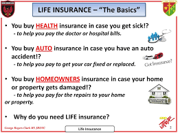 We did not find results for: Life Insurance Do We Need It Ppt Download