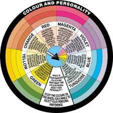 Heal With Color Therapy Color Personality Color Therapy Color Healing