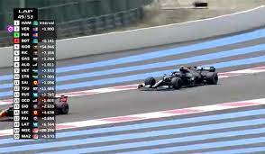 Información , noticias , calendario , circuitos , fechas y mucho más sobre la f1 en marca.com. Grkmxyjffixkjm