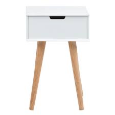 Pin Auf Schlafzimmer