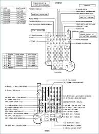 Each fuse is going to have a suitable amp rating for those devices it's protecting. Gz 6118 1995 Chrysler Lebaron Fuse Box Diagram Schematic Wiring