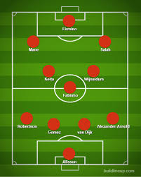 Just arsenal news, transfer rumours and discussion about all matters relating to arsenal football club. Liverpool Xi Vs Arsenal Confirmed Team News Predicted Lineup Latest Injuries For Premier League Game London Evening Standard Evening Standard