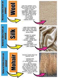 Fabric Type And Properties Beginner Sewing Projects Easy Sewing Hacks Sewing Basics
