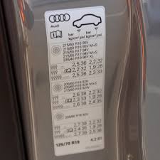 Audi Q2 Tyre Pressure Carsguide