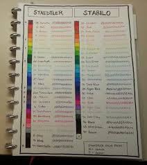 Another Staedtler Vs Stabilo Color Chart Triplus