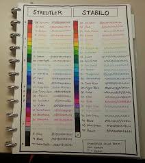 another staedtler vs stabilo color chart triplus