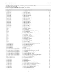 30686 k oriental capital assurance berhad (incorporated in malaysia). Http Www Bis Org Statistics Triennialrep 2007 Ao List Rep Dealers Pdf