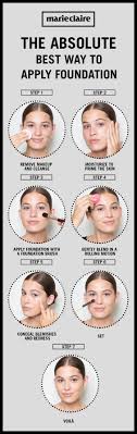 How to do a full face makeup tutorial beginner friendly you. Here S A Simple Visual On Putting All Those Steps Together 17 Foundation Tips For Beg Makeup For Beginners How To Apply Foundation Makeup Tips For Beginners