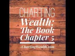 Our Book Charting Wealth Chapter 5 Candlesticks For Visualizing Price Movement