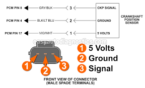 Part 1 How To Test The Crankshaft Position Sensor 1997 1999 V8 Dakota Durango