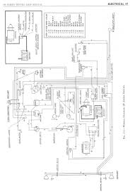 A wiring diagram is a simplified conventional pictorial representation of an electrical circuit. Wire I D On New Harness 1955 V8 Truck Studebaker Drivers Club Forum