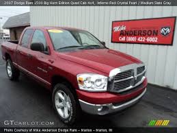 Image result for Inferno Red 2007 Ram