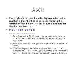The american standard code for information interchange, or ascii this code arises from reorder and expand the set of symbols and characters already used in without knowing it you use it all the time, every time you use a computer system, but if all you need is to get. Cps120 Introduction To Computer Science Ppt Download