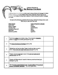 Each no fear shakespeare contains: Taming Of The Shrew Study Guide Worksheets Teachers Pay Teachers