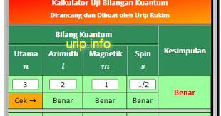 150 contoh soal pencak silat beserta jawabannya. Kalkulator Uji Bilangan Kuantum Urip Dot Info