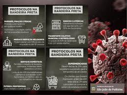 It was first identified in december 2019 in wuhan,. Bandeira Preta Novas Regras Para Enfrentamento Do Covid 19 Prefeitura De Sao Joao De Polesine