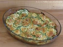 Que Faire Avec Vos Courgettes 56 Idees Recettes Recettes De Cuisine Recette Idee Recette