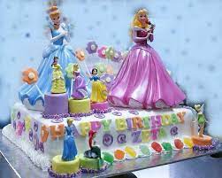 Lengkap disertai gambar kue ulang tahun anak perempuan 10 tahun. Daftar Kue Ulang Tahun Anak Perempuan Dan Harganya