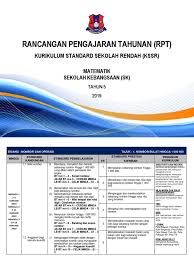 Contoh soal shu contoh pidato bahasa melayu sekolah rendah. Pecahan Tahun 5 2019