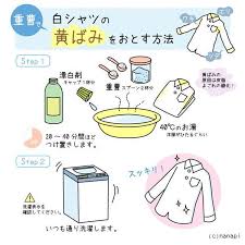 nanapi on twitter シャツの黄ばみは 漂白剤に重曹を足して40度のお湯に漬けおきすると落ちます 重曹が漂白剤でも消せないしつこい匂いの元を解消してくれるので 部活男子の白ユニフォームにも是非お試しを cleaning hacks life hacks cleaning housekeeping