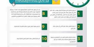 ما هي مميزات العمل المرن؟ العمل المرن يتيح للموظف راحة البال من خلال تمكنه من الموازنة بين ظروف حياته وساعات العمل مما ينعكس إيجاباً على أدائه في العمل. Ø§ÙØ¹ÙÙ ØªØ­Ø¯Ø¯ Ø¢Ø®Ø± ÙÙØ¹Ø¯ ÙØªÙÙÙ Ø§ÙØ¢Ø±Ø§Ø¡ ÙØ§ÙÙÙØªØ±Ø­Ø§Øª Ø­ÙÙ ÙØ³ÙØ¯Ø© ØªÙØ¸ÙÙ Ø§ÙØ¹ÙÙ Ø§ÙÙØ±Ù ØµØ­ÙÙØ© Ø§ÙÙÙØ§Ø·Ù Ø§ÙØ¥ÙÙØªØ±ÙÙÙØ©