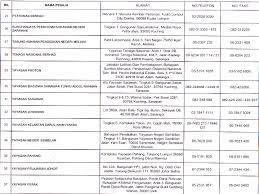 Syarat kelayakan permohonan penajaan program pelajar cemerlang (ppc) pelajar telah mendapat tawaran bersyarat / tanpa syarat daripada universiti dan mengikuti pengajian secara sepenuh masa. Senarai Penaja Pinjaman Pendidikan Mpputhmjohor