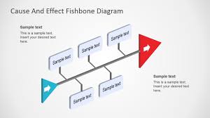 fishbone diagram template 3d perspective