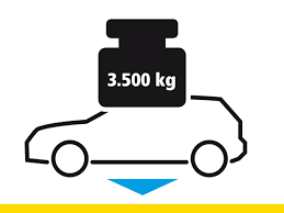 In ausnahmefällen kann ein pkw mit anhänger die geschwindigkeit auf bis zu 100 km/h erhöhen. 100 Km H Regelung