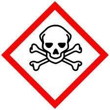 Ghs Safety Data Sheets Sds The Sds Contains All Outlines The Protective Measures And Safety Precautions For Han With Images Pictogram Hazard Symbol Hazard Communication