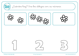 Caligrafia numeros escritura de numeros numeros para niños tarea de preescolar números preescolar actividades de matemáticas preescolares escribiendo números enseñando a escribir material didactico primaria. Fichas Para Aprender A Contar Mundo Primaria