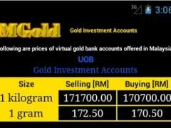 Malaysia Gold Price Free Download