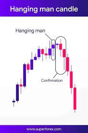 Forex Joe Forex 28 Pairs Forexearlywarning Forex A Guide To Fundamental Analysis Pdf Forex Rally Trade Forex Ea Backtesting Software Forex Moment