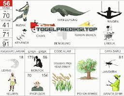 Angka mistik dan index togel. Buku Mimpi Buku Mimpi Buku Gambar