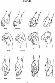 Drawing anime hands can be a little easier then drawing realistic hands as a lot of the details are left out. Draw Anime How To Draw Hands Easy Novocom Top