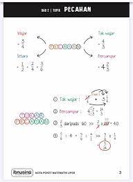 Check spelling or type a new query. Bantu Iq Anak Nota Matematik Tahun 4 6 3p Pecahan Facebook