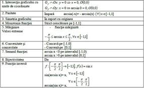 Vectorii care genereaza planul sunt vectorii directori ai celor doua drepte, deci vectorii normali celor doua plane. I Elemente De Geometrie 3 1 ReprezentÄƒri In Plan 4 2 Vectori FuncÅ£ii Trigonometrice Curbe Plane 33 Ii Elemente De AlgebrÄƒ 40 Pdf Dwrean Lhpsh