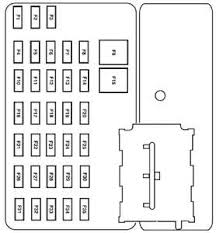 Identifying passenger compartment fuse panel. Solved Fuse Box Diagram For 2006 Ford Escape Fixya